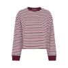MSCH Monde Krestiane pullover, rosa/stripete