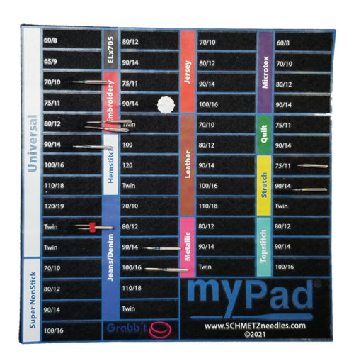 Grabbit myPad Machine Needle organizer