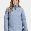 Didriksons  Jennie Wns Jakke (Glacial Blue)