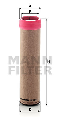 Luftfilter indre
