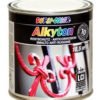 Motip alkyton rusthindrende maling, sort blank, RAL9005, 250ml