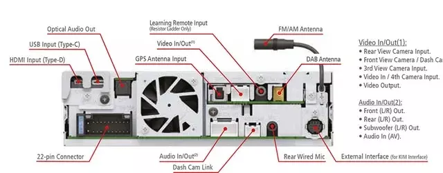 gallery-8808-for-DMX9724XDS
