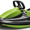 Gizmo Riders  Nimbus Akebrett