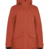Didriksons  Frida Wns Parka 7