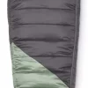 Rab Radeon -12c / 10f Wmns