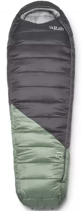 Rab Radeon -12c / 10f Wmns