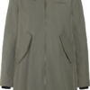 Didriksons  Fia Wns Parka