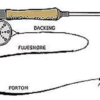 Fly Line Marksman Float WF7