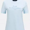 Peak Performance W Original Tee