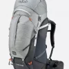 Rab Hyperon 65 Nd