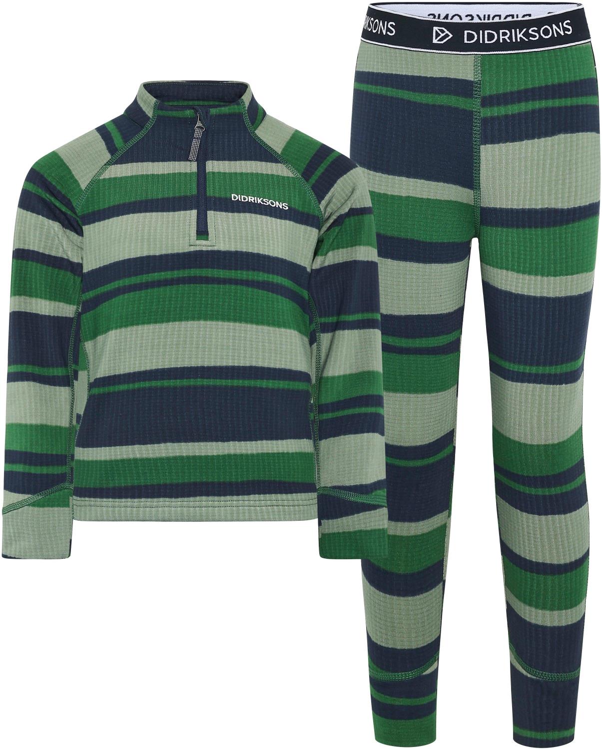 Didriksons  Jadis Kids Pr Set 4