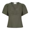 Etta Poplin Shirt Army - Neo Noir