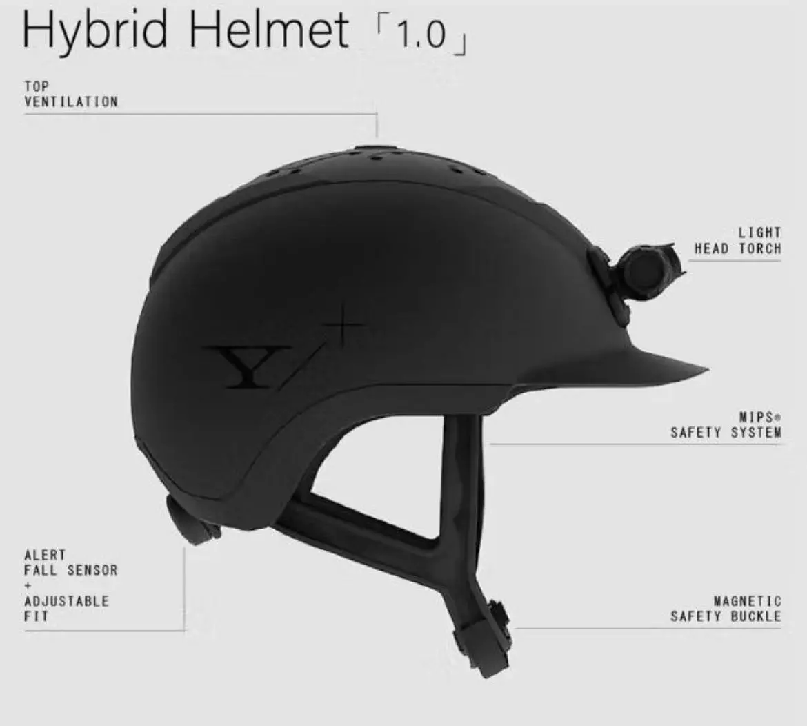 Y/ELM HYBRID HELMET