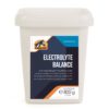 Cavalor Electrolyte Balance 800 gr