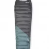 Rab Radeon-12c / 10f