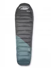 Rab  Radeon-12c / 10f