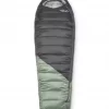 Rab  Radeon -12c / 10f Wmns