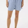 RiggePW SHO - Blue Stripe