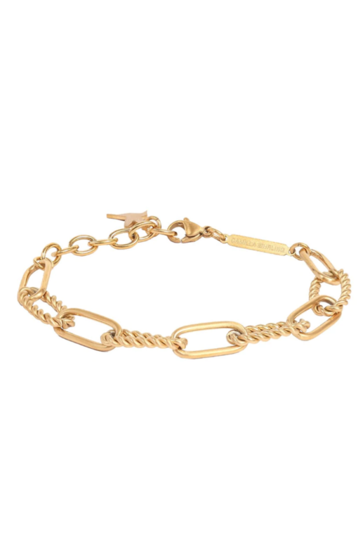 Malin chain