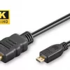 HDMI 2.0 til Micro HDMI  2m
