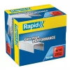 Heftestift RAPID SuperStrong 9/10 (5000)