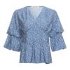New Lama Blouse