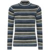 Striped Ribknit 3664