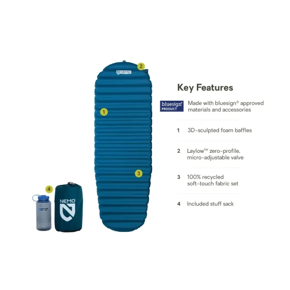 Nemo Equipment Flyer Regular Liggeunderlag