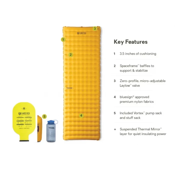 Nemo Equipment Tensor Trail Regular Liggeunderlag