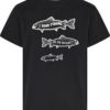 Didriksons Mynta kids t exp black