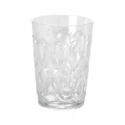 Vannglass akryl klar