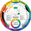 Fargehjul Artist Mixing Guide Color Wheel