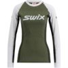 Swix  Racex Classic Long Sleeve W