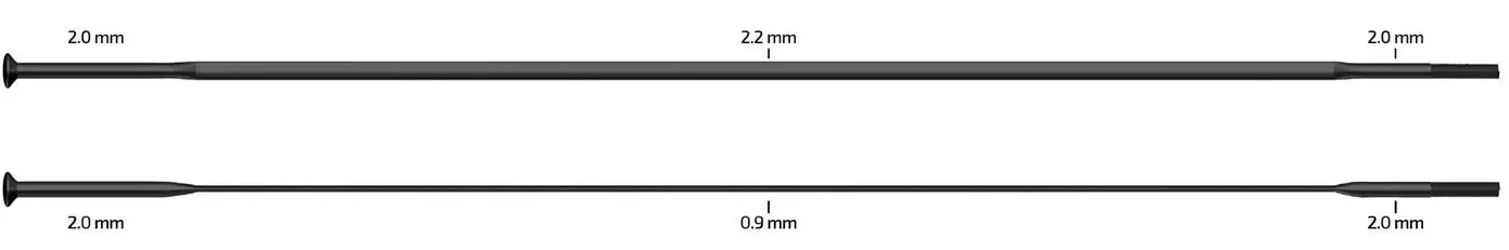 Sapim CX-Ray SP Sorte Eiker