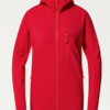 Haglöfs  Rosson Mid Hood Women