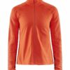 Craft Core Charge Jersey Jacket, Dame