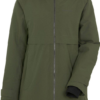 Didriksons  Helle Wns Parka 5