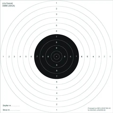 Skive Colt for pistol 25x25 (500 stk)