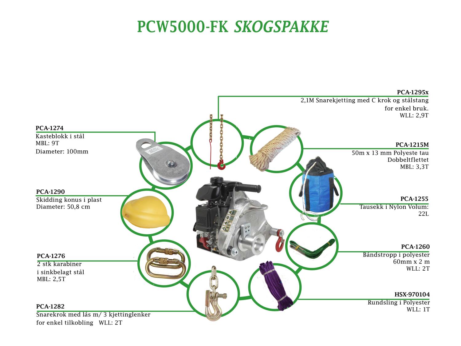 PCW-5000FK Skogspakke