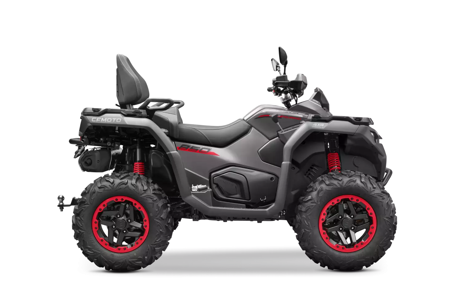 gallery-1840-for-CFC-850-ABS