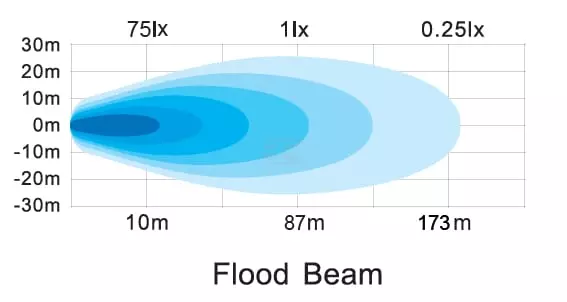 gallery-90-for-la10613