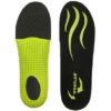 The Footlab  Sportsula