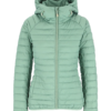 Twentyfour 1222 Thermal Jakke Dame Støvgrønn