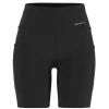 Craft Essence Short Tights 3