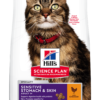Hill's Feline Adult Sensitive Stomach & Skin Chicken 1,5 kg