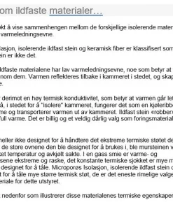 Info om isolasjon