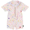 Mikk-line UV dress | sommerfugler