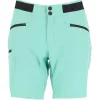 Twentyfour Venture 360 Shorts D