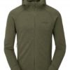 Rab Nexus Hoody
