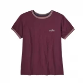 Patagonia W Fitz Roy Foothills Ringer Tee